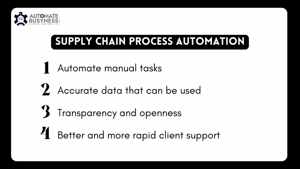 supply-chain-automation-management