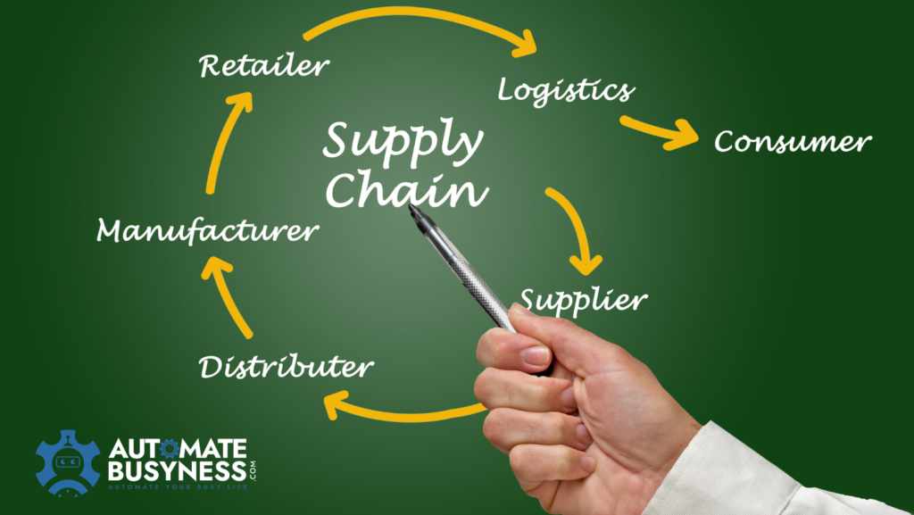 supply-chain-management-supply-chain-automation