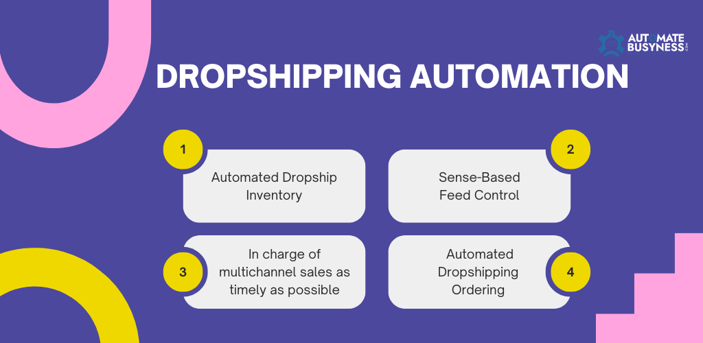 dropshipping automation